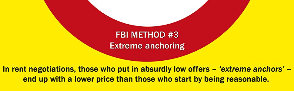 FBI Method 1 The Mirror Waiters