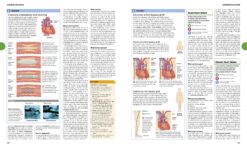 BMA Complete Home Medical Guide - eBook