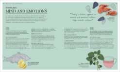 Complete Wellness - eBook