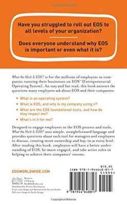What the Heck Is EOS?: