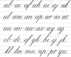 Mastering Copperplate Calligraphy Book